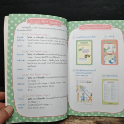 Danny The Dragon แดนนี มังกรน้อยผู้น่ารัก - Russell Punter รูปที่ 7