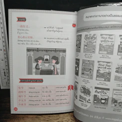 เก่งพูดจีน 24 ชั่วโมง รูปที่ 10