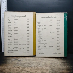 สิ้นสวาท 2 เล่มจบ - โรสลาเรน รูปที่ 2
