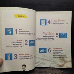 ภาษีธุรกิจ 101 - TaxBugnoms รูปที่ 6