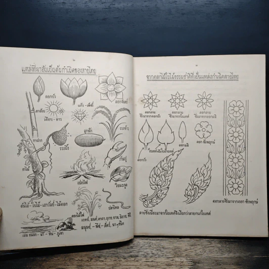 ศึกษาศิลป ลายไทย - มานะ ทองสอดแสง รูปที่ 9