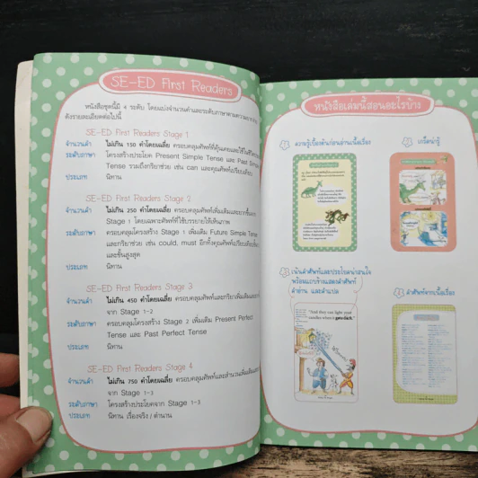 Danny The Dragon แดนนี มังกรน้อยผู้น่ารัก - Russell Punter รูปที่ 7