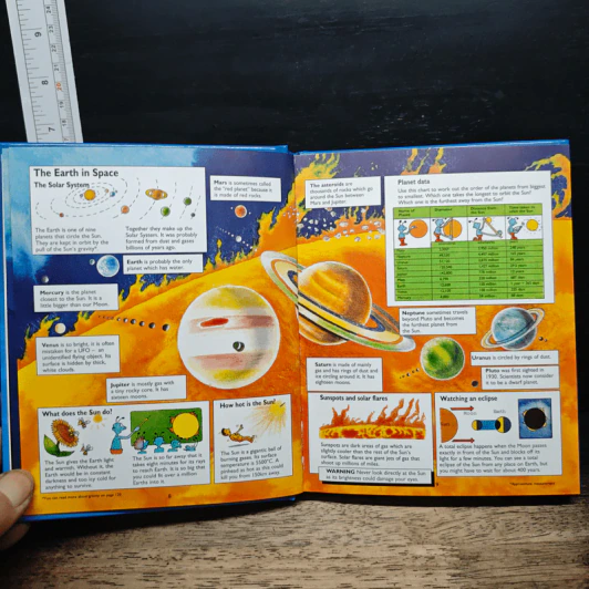 The Usborne Children's Encyclopedia รูปที่ 8
