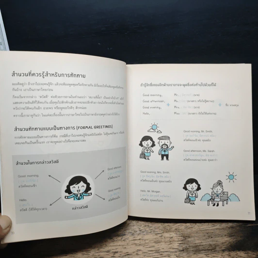 Daily English Conversation สนทนาภาษาอังกฤษในชีวิตประจำวัน ฉบับสมบูรณ์ - ทิพย์ธิดา บุตรฉุย รูปที่ 9