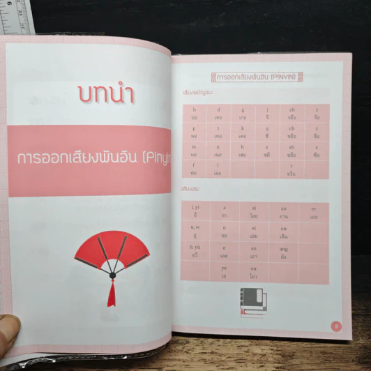 เก่งพูดจีน 24 ชั่วโมง รูปที่ 8
