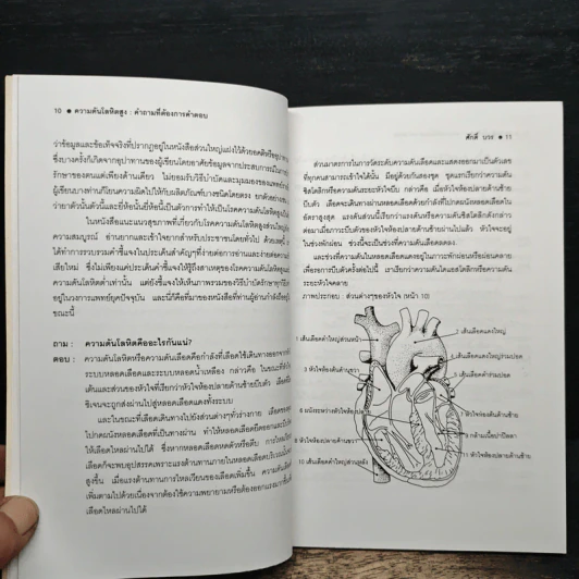 ความดันโลหิตสูง - ศักดิ์ บวร รูปที่ 8