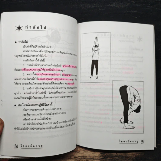 โยคะยืดอายุ - อมรรัตน์ จันทร์เพ็ญสว่าง รูปที่ 11