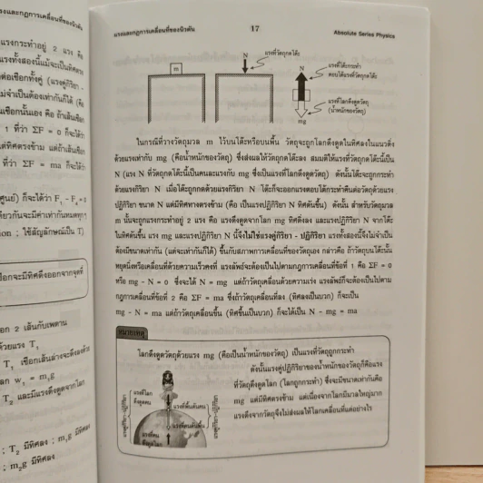 ฟิสิกส์ : เรื่องที่ 2 แรงและการเคลื่อนที่ของนิวตัน สำหรับชั้น ม.4-6 รูปที่ 9