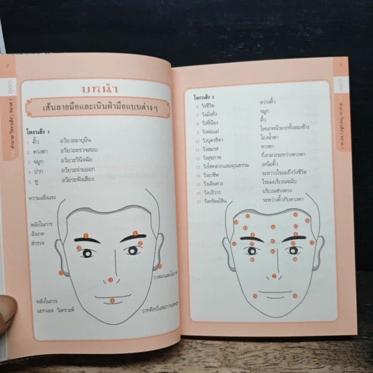 100 คำถามโหงวเฮ้ง รูปที่ 9