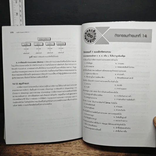 องค์การและการจัดการ Organization and management - รศ.สมคิด บางโม รูปที่ 12