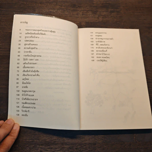 สมควรแก่เวลา - ศักดิ์สิริ มีสมสืบ รูปที่ 7