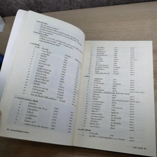 บนถนนหนังสือ สู่เส้นทางศิลปะ - ไมตรี ลิมปิชาติ รูปที่ 16