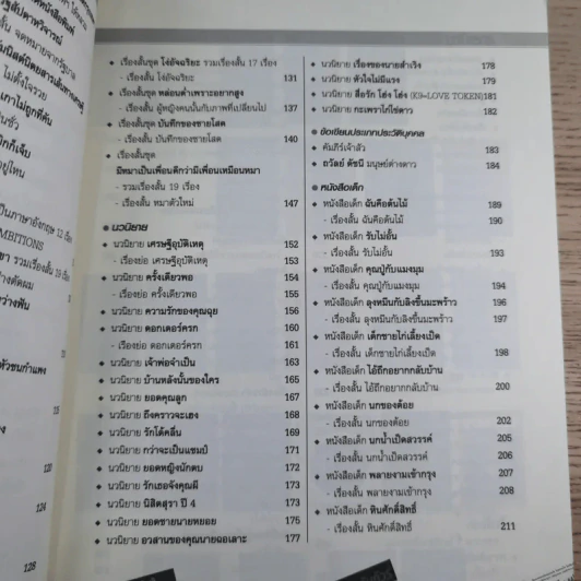 บนถนนหนังสือ สู่เส้นทางศิลปะ - ไมตรี ลิมปิชาติ รูปที่ 13