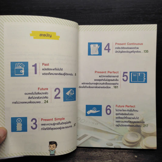 ภาษีธุรกิจ 101 - TaxBugnoms รูปที่ 6