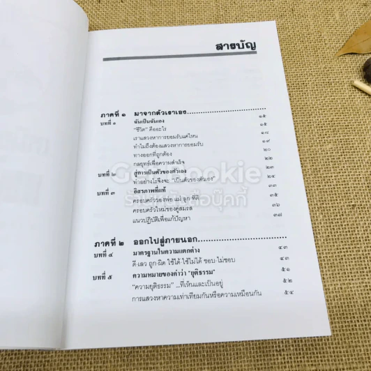 เหมือนๆจะแพ้แต่ไม่แพ้ - ธรรมจักร สร้อยพิกุล รูปที่ 6