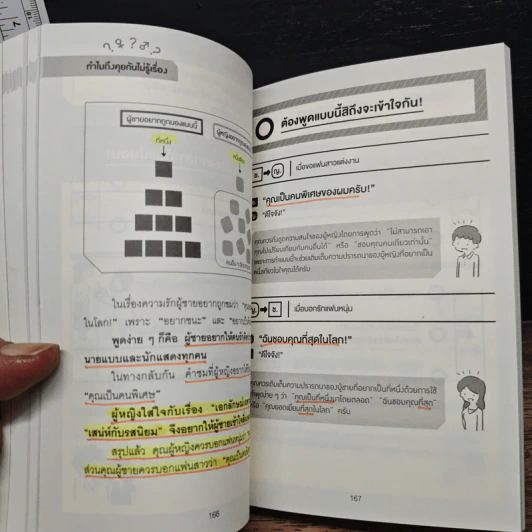 ฉันฟังไม่เข้าใจ หรือเธอพูดไม่เข้าใจ - อิโอะตะ ทัตสึนะริ รูปที่ 15