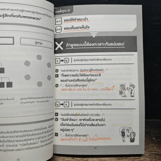 ฉันฟังไม่เข้าใจ หรือเธอพูดไม่เข้าใจ - อิโอะตะ ทัตสึนะริ รูปที่ 13