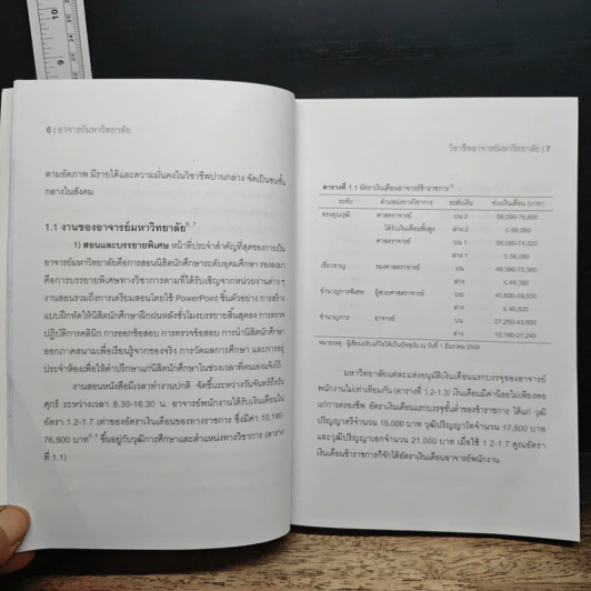 อาจารย์มหาวิทยาลัย - กิจการ พรหมมา, ลลิตกร พรหมมา รูปที่ 9