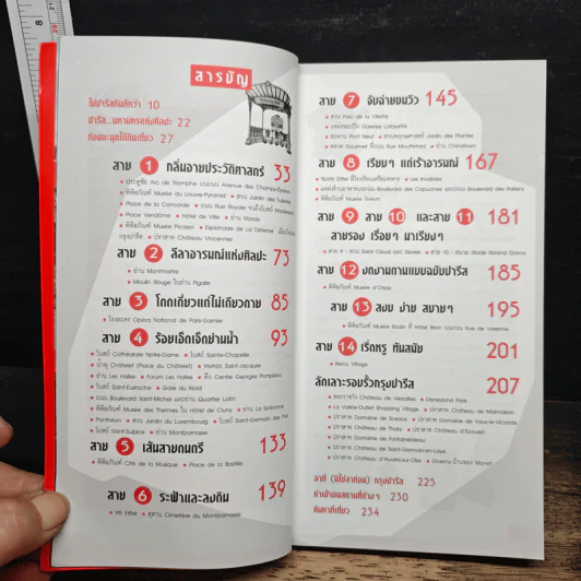 มุดใต้ดินเที่ยวปารีส รูปที่ 8