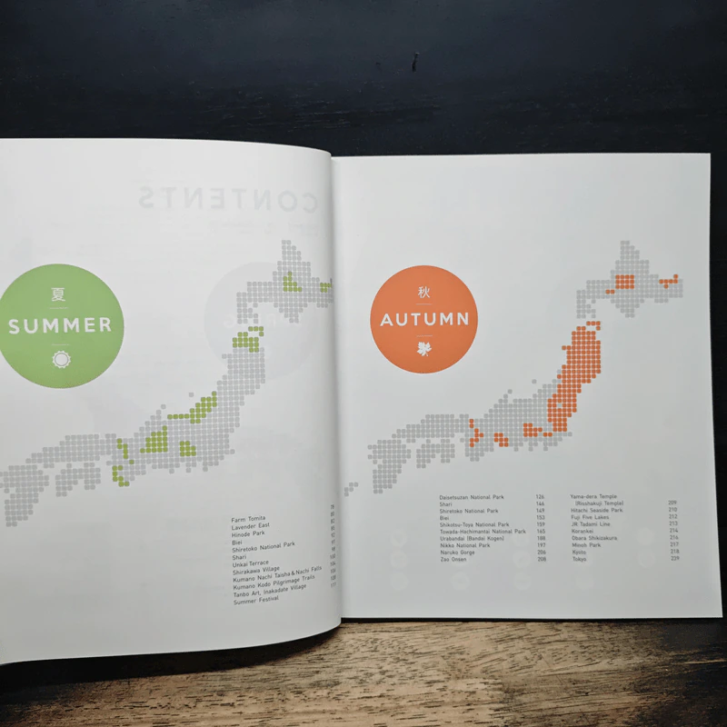 Japan Best of Seasons สัมผัสญี่ปุ่นสี่ฤดูผ่านมุมมองการถ่ายภาพของ รุจ ศุภรุจ - รุจ ศุภรุจ รูปที่ 7