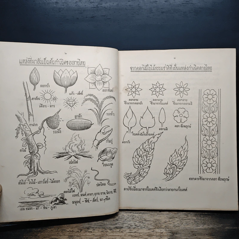 ศึกษาศิลป ลายไทย - มานะ ทองสอดแสง รูปที่ 9