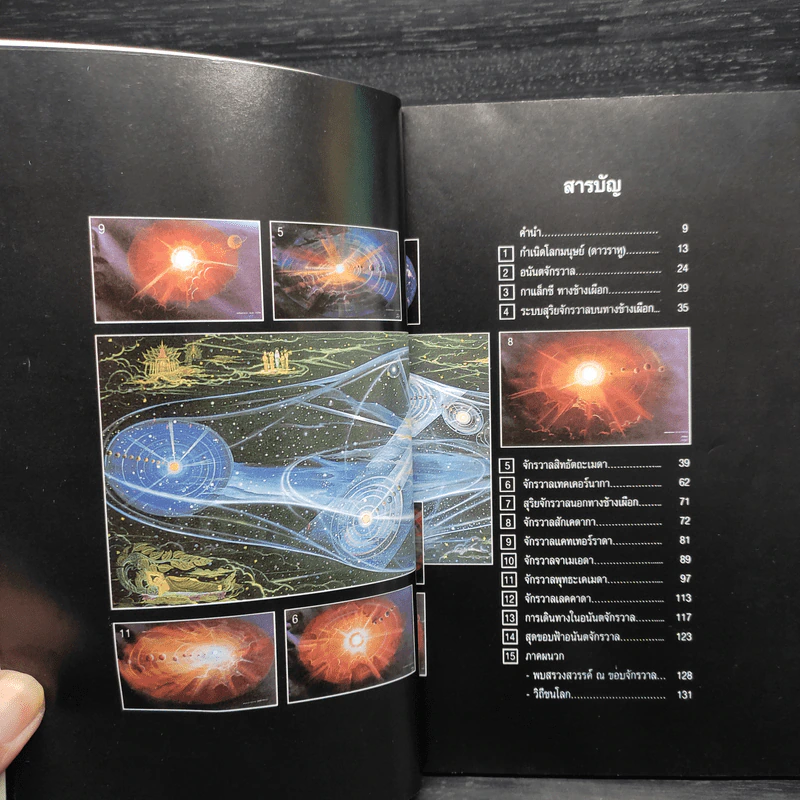 เจ็ดพิภพจักรวาล SEVEN SOLAR SYSTEM - ส.อริยวังโส, ส.พรหมนิล รูปที่ 6