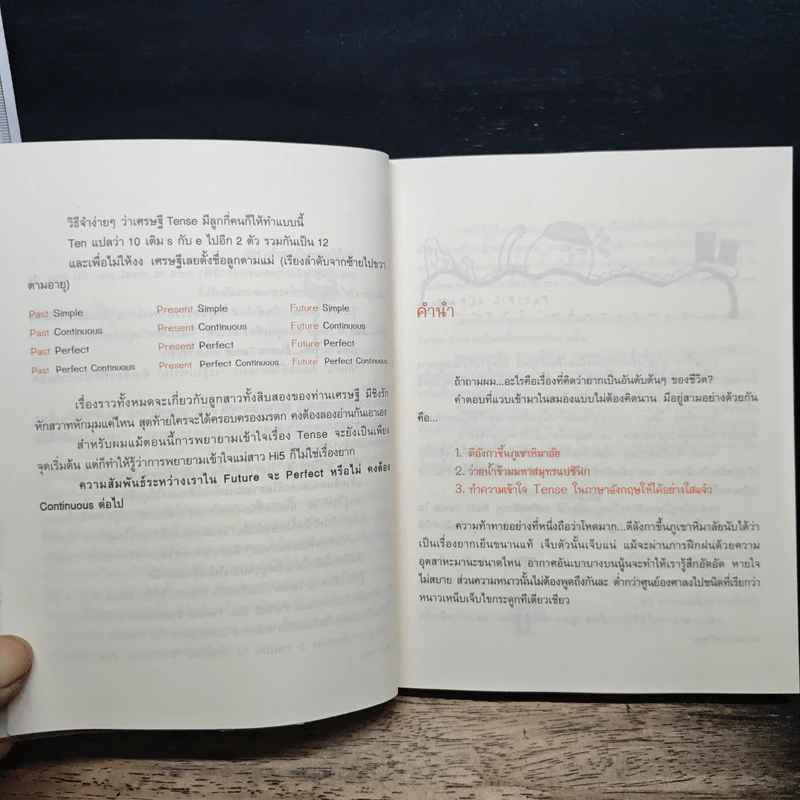 รู้ทันสันดาน Tense - เฑียร ธรรมดา รูปที่ 9