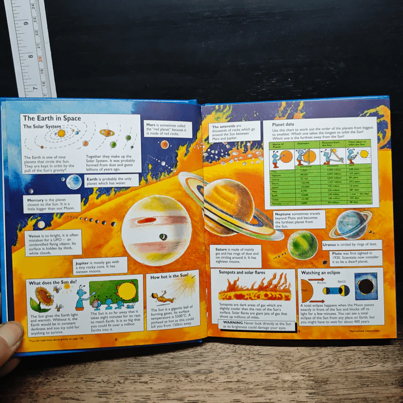 The Usborne Children's Encyclopedia รูปที่ 8