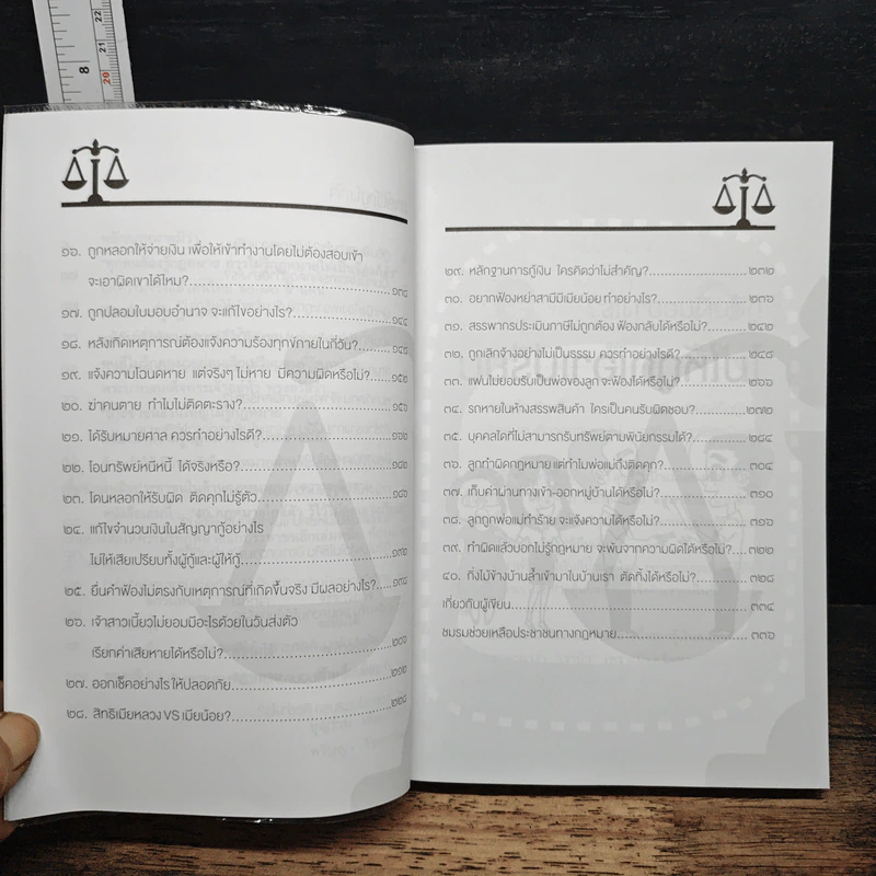 40 กฎหมายใกล้ตัว รู้ไว้ไม่ถูกเอาเปรียบ!! - บุญร่วม เทียมจันทร์ รูปที่ 7