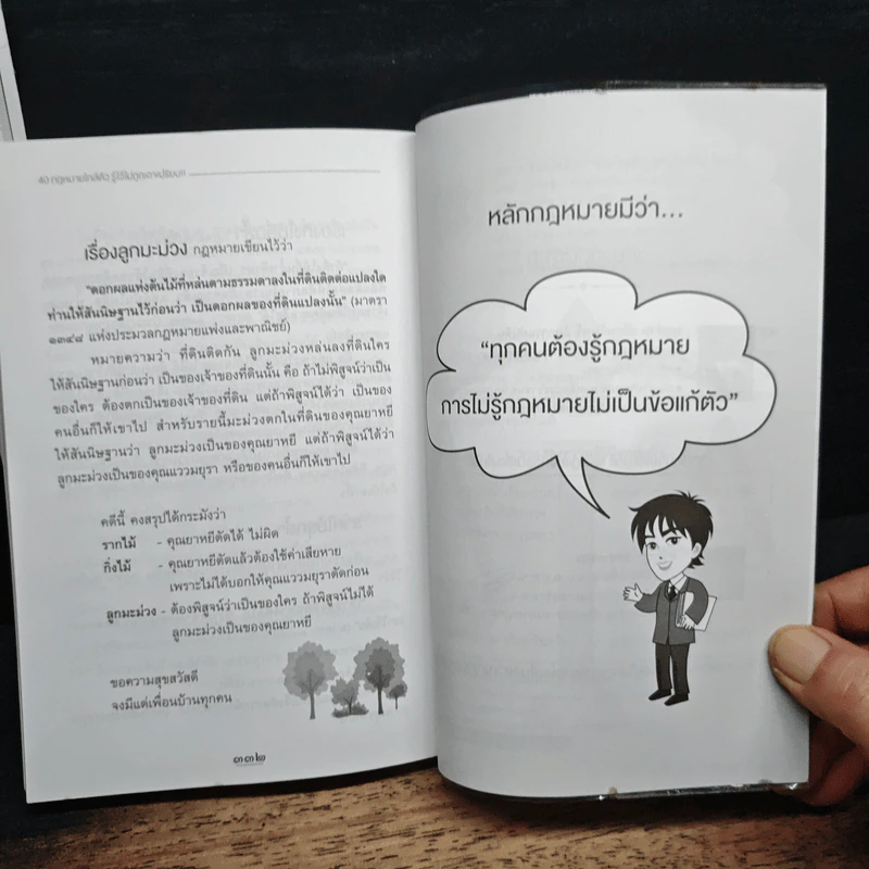 40 กฎหมายใกล้ตัว รู้ไว้ไม่ถูกเอาเปรียบ!! - บุญร่วม เทียมจันทร์ รูปที่ 9