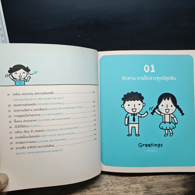 Daily English Conversation สนทนาภาษาอังกฤษในชีวิตประจำวัน ฉบับสมบูรณ์ - ทิพย์ธิดา บุตรฉุย รูปที่ 8