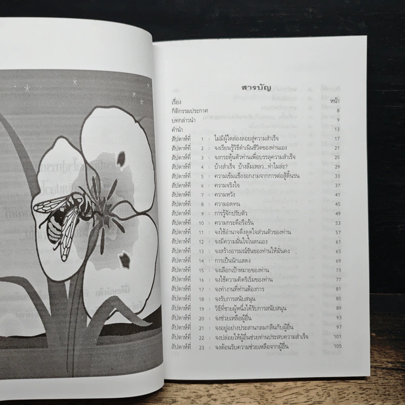 52 สัปดาห์ สูตรสู่ความสำเร็จ - วุ-ฒิ รูปที่ 7
