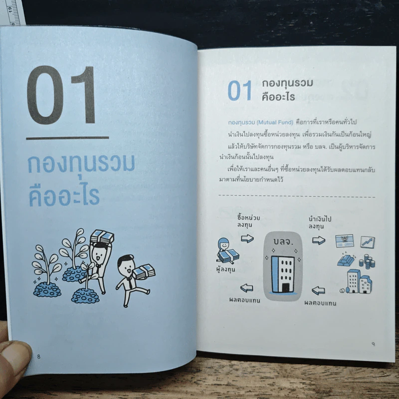 ซื้อกองทุนรวม เริ่มยังไงดี + กองทุน SSF รูปที่ 9