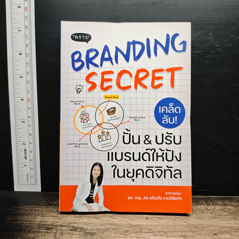 Branding Secret เคล็ดลับปั้นปรับแบรนด์ให้ปังในยุคดิจิทัล - อโณทัย งามวิชัยกิจ รูปที่ 1