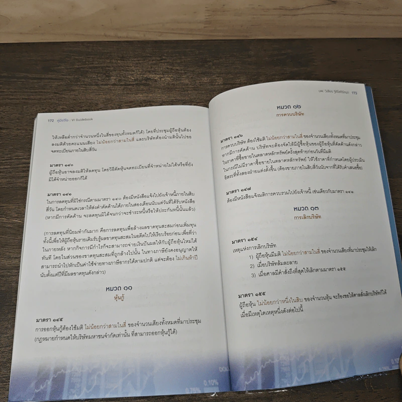 คู่มือวีไอ VI Guidebook - นพ.ววิเชียร ฐิติโชติรัตนา รูปที่ 8