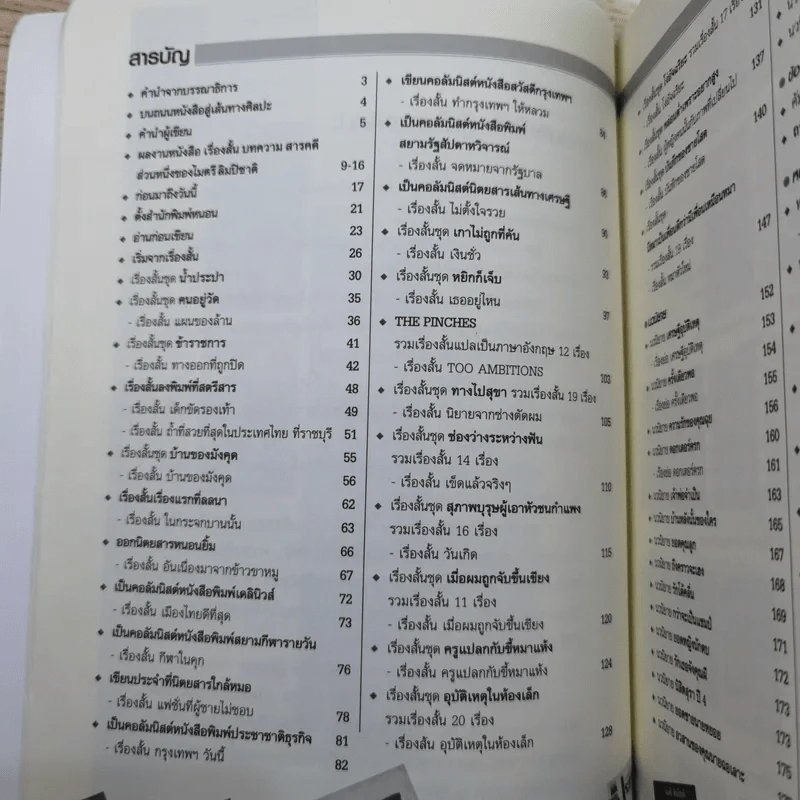 บนถนนหนังสือ สู่เส้นทางศิลปะ - ไมตรี ลิมปิชาติ รูปที่ 12