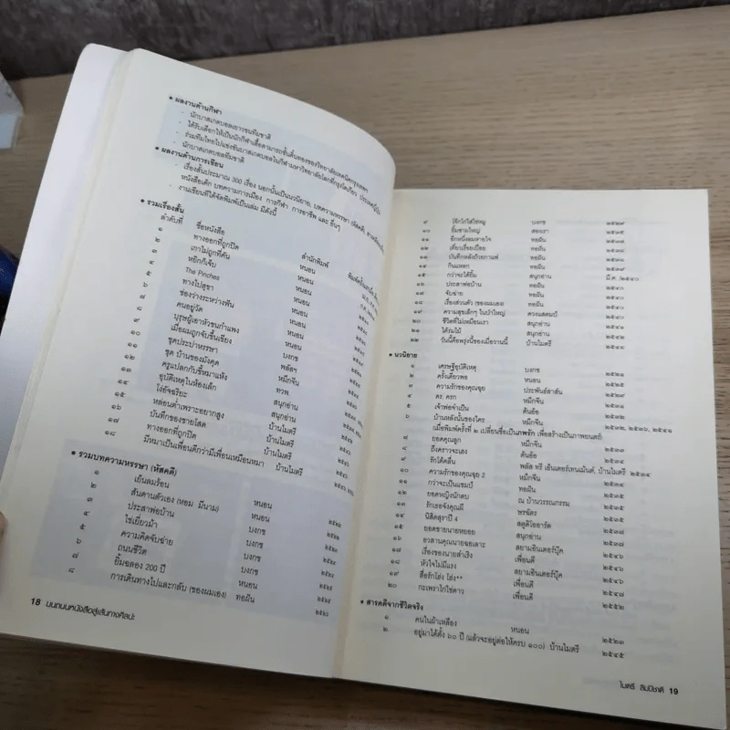 บนถนนหนังสือ สู่เส้นทางศิลปะ - ไมตรี ลิมปิชาติ รูปที่ 16