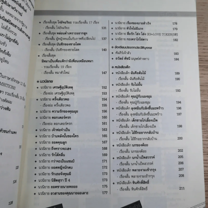 บนถนนหนังสือ สู่เส้นทางศิลปะ - ไมตรี ลิมปิชาติ รูปที่ 13