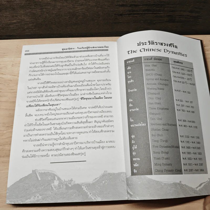 หุบเขาปีศาจ โรงเรียนผู้นำแห่งแรกของโลก - ประดิษฐ์ พีระมาน รูปที่ 9