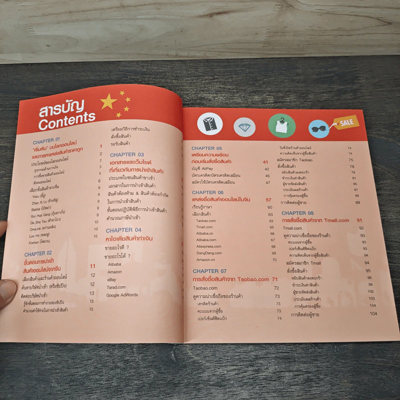 รวยออนไลน์ นำเข้าสินค้าจากจีน Import Online from China รูปที่ 7