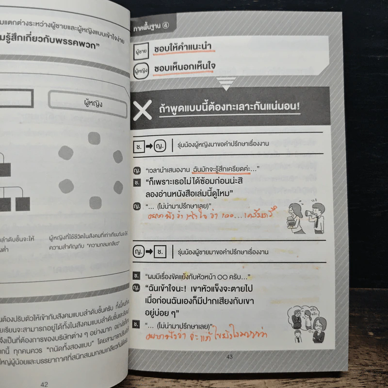 ฉันฟังไม่เข้าใจ หรือเธอพูดไม่เข้าใจ - อิโอะตะ ทัตสึนะริ รูปที่ 13