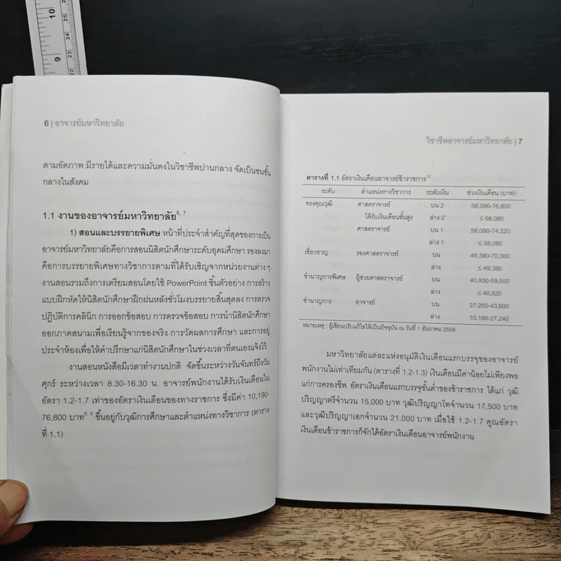 อาจารย์มหาวิทยาลัย - กิจการ พรหมมา, ลลิตกร พรหมมา รูปที่ 9