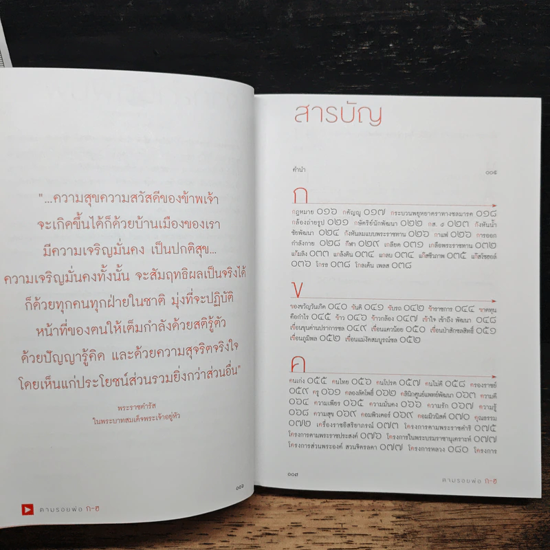 ตามรอยพ่อ ก-ฮ ธ สถิตในดวงใจนิรันดร์ รูปที่ 7