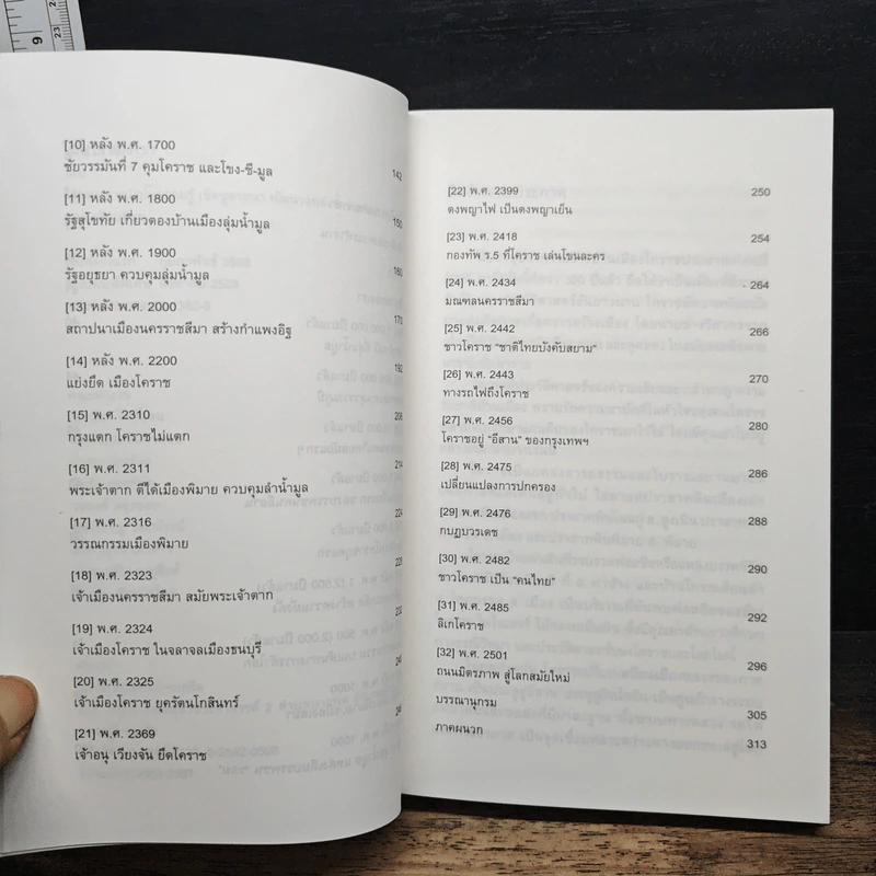 โคราชของเรา รูปที่ 7
