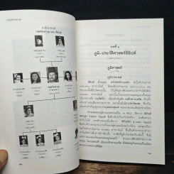 ราชบัลลังก์ฟารุค - เสฐียร พันธรังษี รูปที่ 13