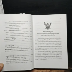 ประมวลกฎหมายแพ่งและพาณิชย์ - สมชาย พงษ์พัฒนาศิลป์, เผ่าพันธ์ ชอบน้ำตาล รูปที่ 13