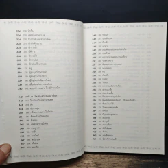 วิตามินไบเบิล Vitamin Bible - Earl Mindell, Dr. (เอิร์ล มินเดอลล์, ดร) รูปที่ 11