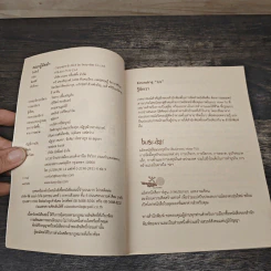 สวดมนต์แปลทำวัตรเช้า-เย็น ฉบับสวนโมกขพลาราม รูปที่ 6