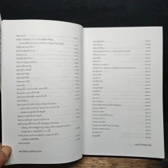 หนังสือ ชื่อบ้านนามเมืองในกรุงเทพฯ - ศันสนีย์ วีระศิลป์ชัย รูปที่ 8