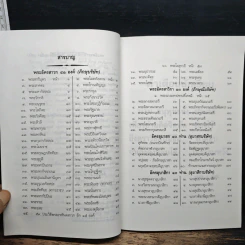 ประวัติอนุพุทธสังเขป 99 รูปที่ 7